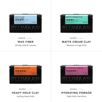 All-in-One Grooming Kit