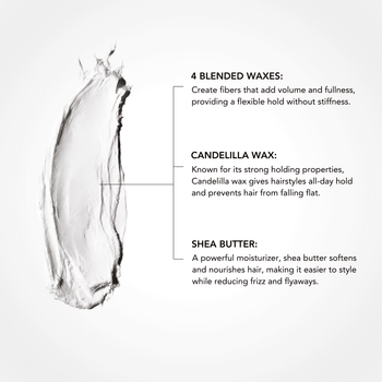 Wax Fiber